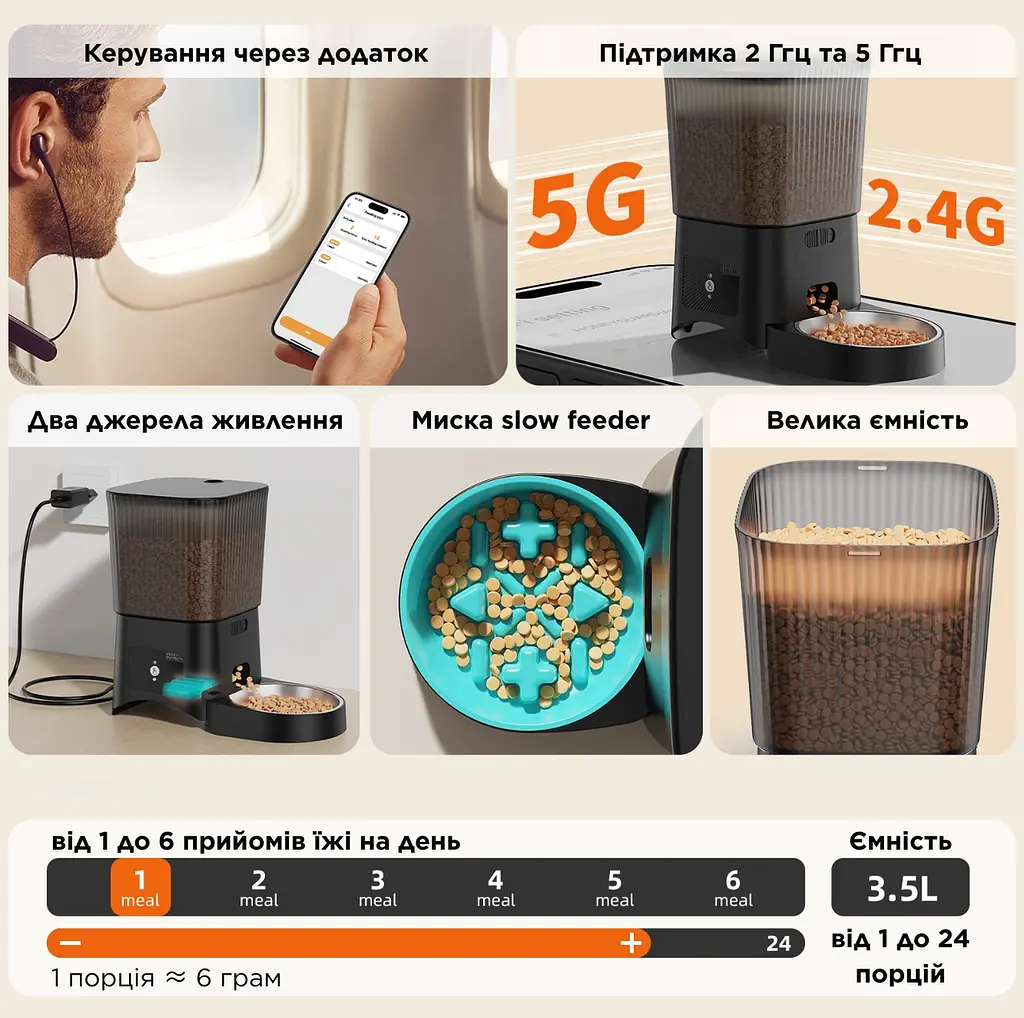 Автоматична годівниця для котів HoneyGuardian S25 3,5 л Wi-Fi, Чорний - фото 3