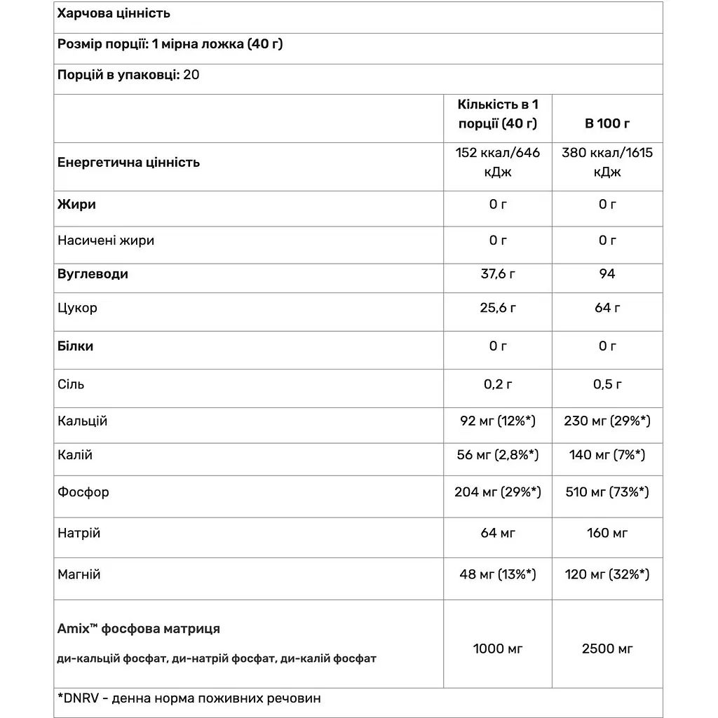 Ізотонік Amix IsoLyn Isotonic drink апельсин 800 г - фото 2
