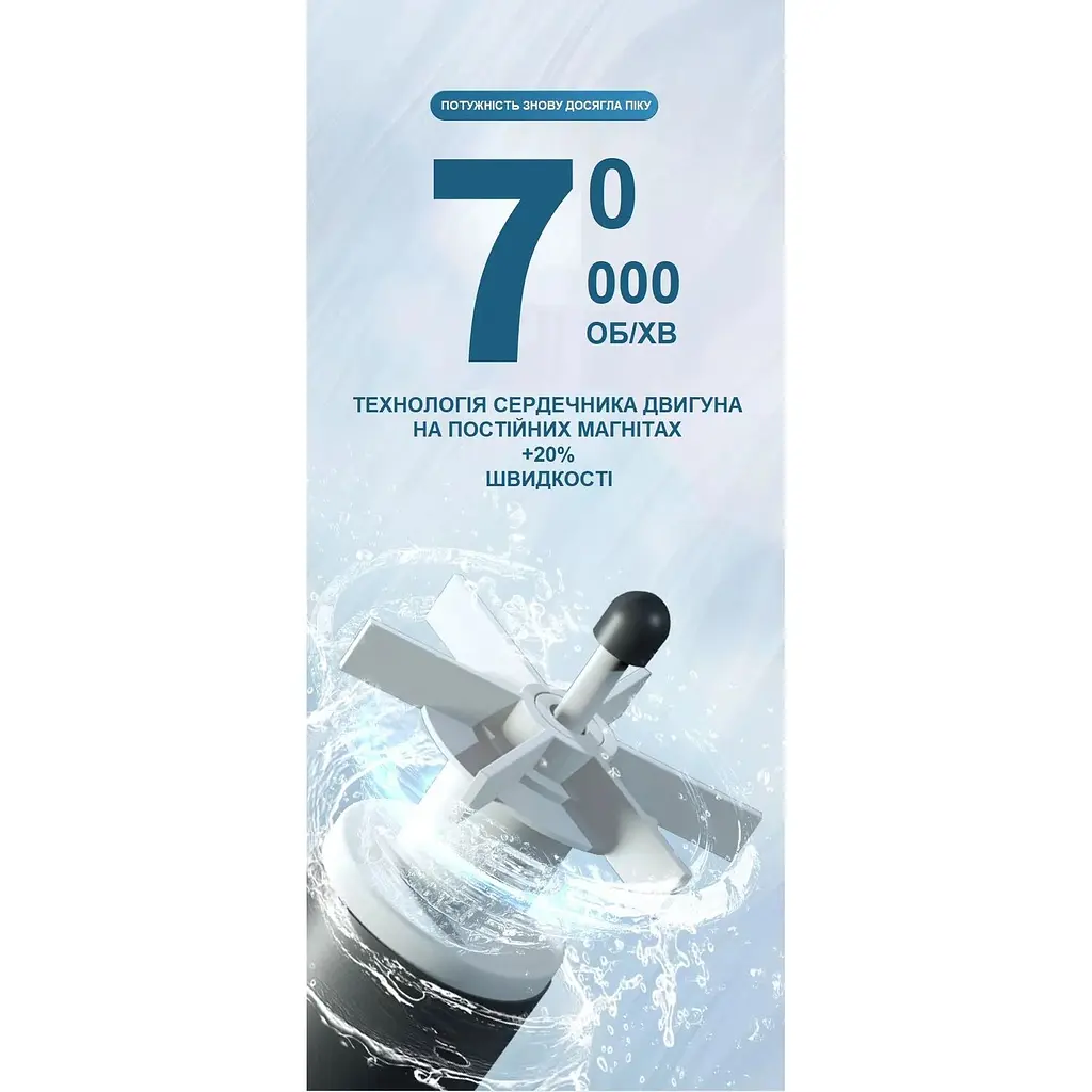 Фільтр для акваріума Yee внутрішній 900 л/год 20 Вт (YJF-500) - фото 4