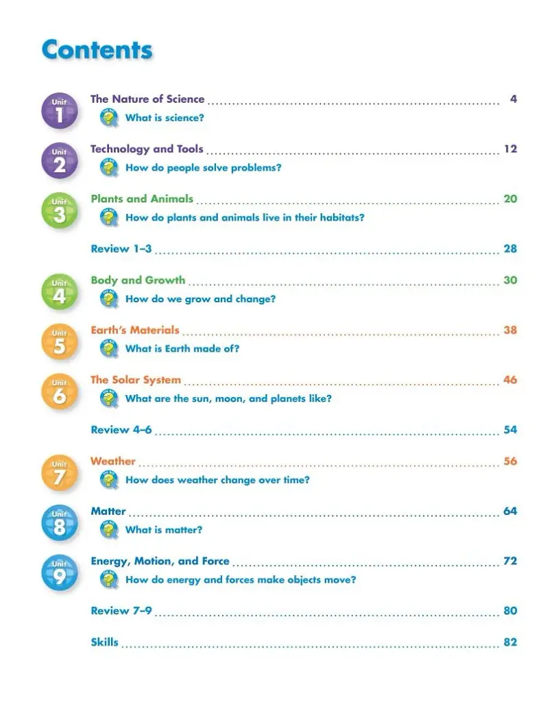 Big Science Level 3 Workbook - - фото 2
