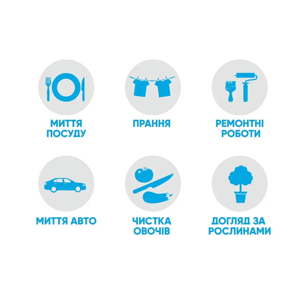 Рукавички господарські Добра Господарочка Латексні Міць Розмір L (4820086523752) - фото 3