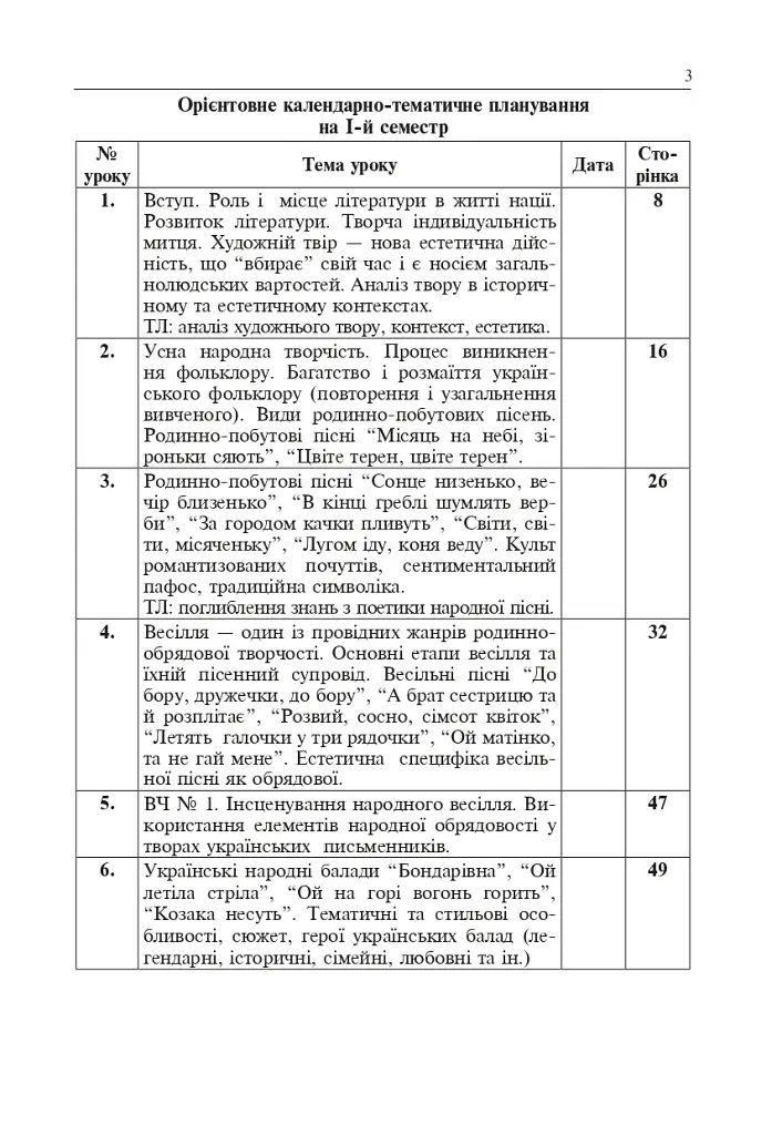 Уроки украинской литературы. 9 класс. I семестр. Пособие для учителя - фото 3