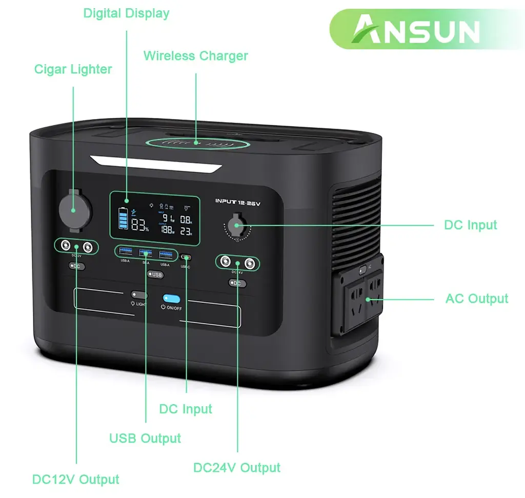 Портативная зарядная станция Ansun Portable Power Station 1000W 923Wh - фото 3