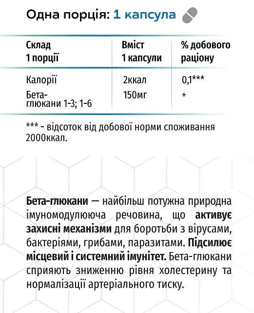 Імунітет Форте (Бета-Глюкан) 90 капсул ослаблений імунітет синдром хронічної втоми Грін-Віза - фото 3