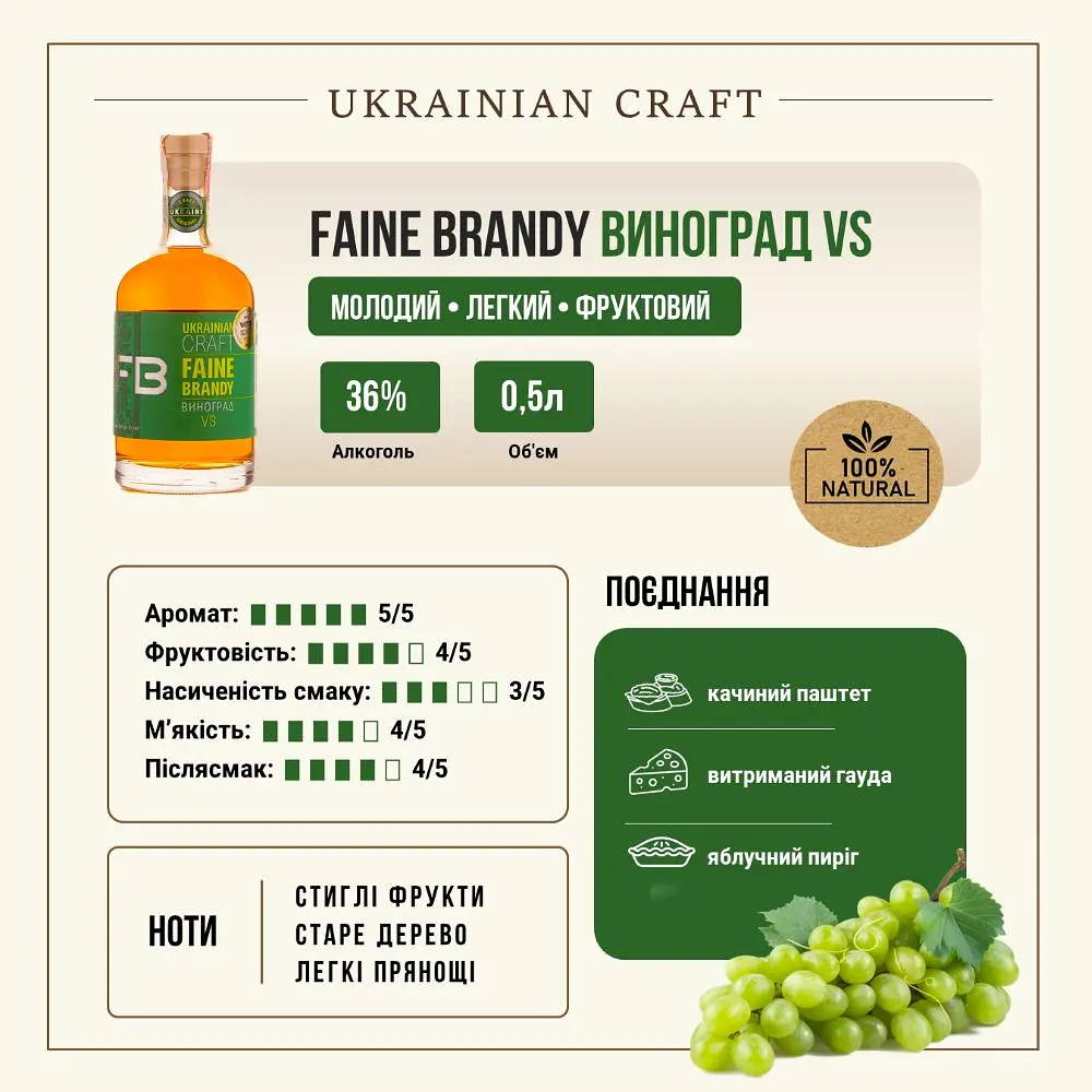 Бренді Faine Brandy Виноград VS 36% 0.5 л - фото 5
