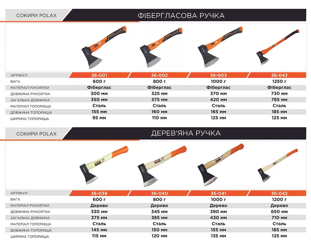Сокира Polax універсальна, фібергласова ручка 800 г (36-002) - фото 5