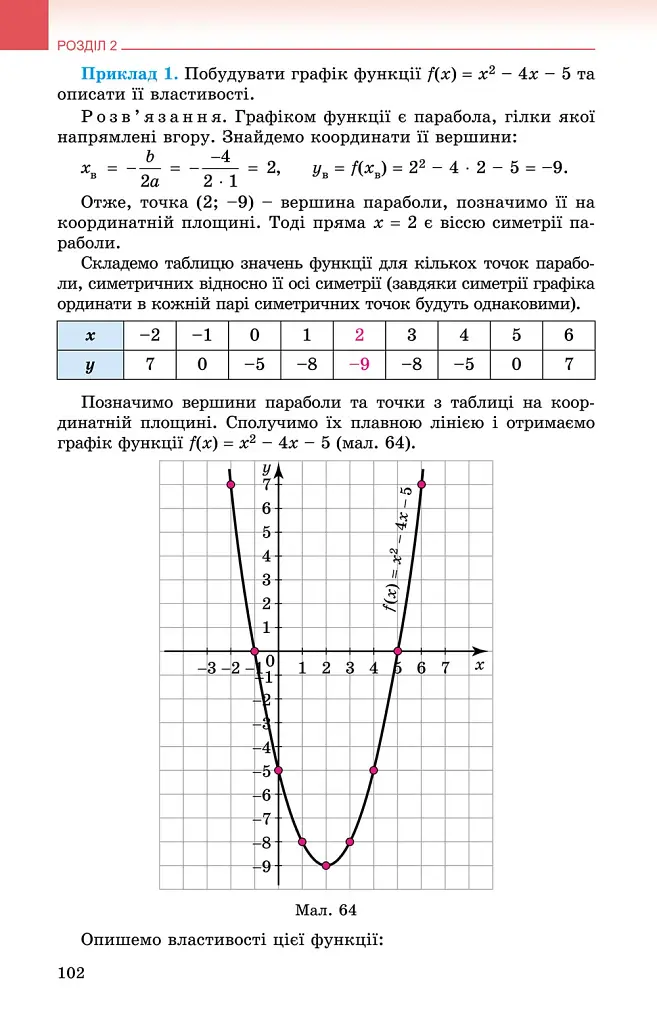 Алгебра 9 клас - фото 3