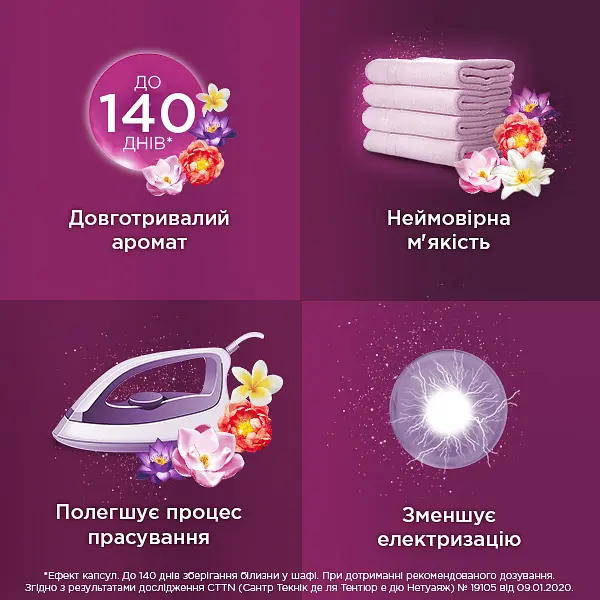 Ополаскиватель для белья Silan Ароматерапия Захватывающий Франджипани, 2.7 л (820472) - фото 6