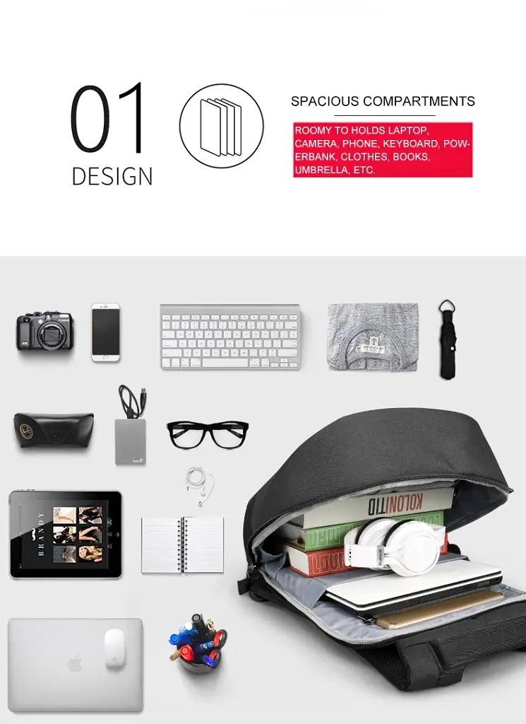 Рюкзак міський Tigernu T-B3595 з USB портом та відсіком для ноутбука 15.6'' 19л Black (19388) - фото 2