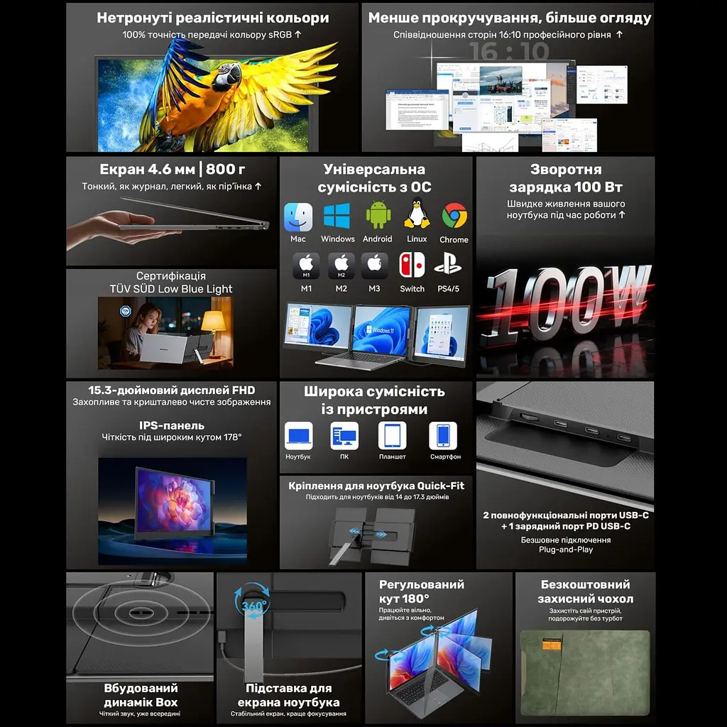 Монітор Blackview 15.3" SCM8 Single Screen Portable monitor 2 in 1 Grey Black FHD IPS 60Hz (BVSCM8) - фото 4
