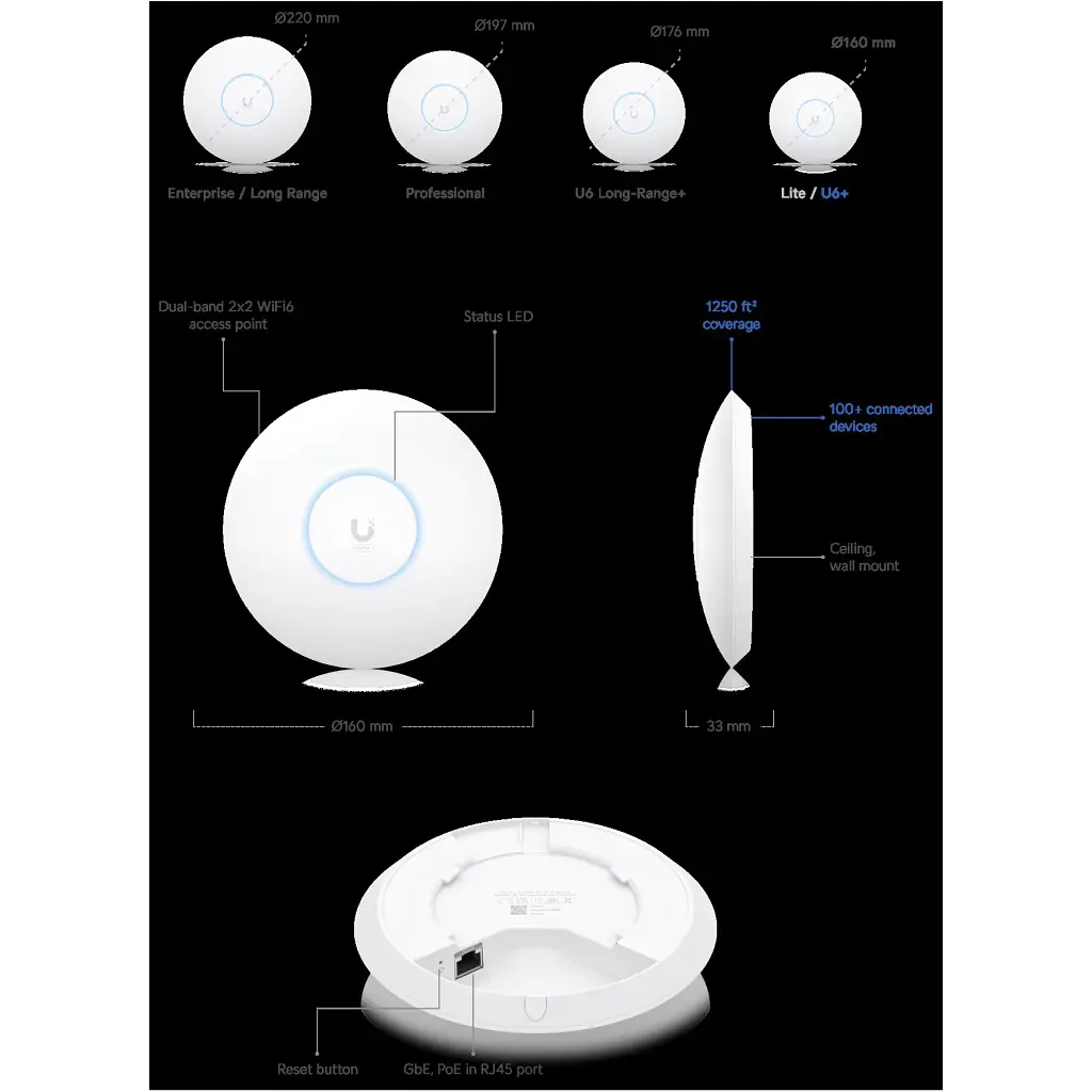 Точка доступу Wi-Fi Ubiquiti UniFi U6 PLUS (U6-PLUS) - фото 4