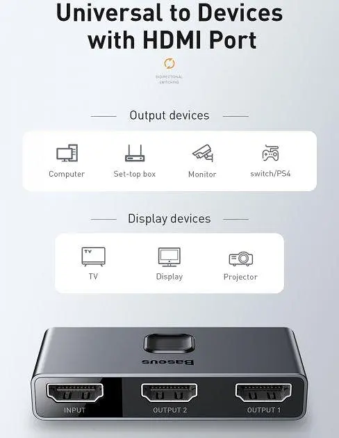 Разветвитель HDXiaomi Baseus Matrix HDXiaomi Splitter 2-in-1 или 1-in-2 Space CAHUB-BC0G Grey - фото 3