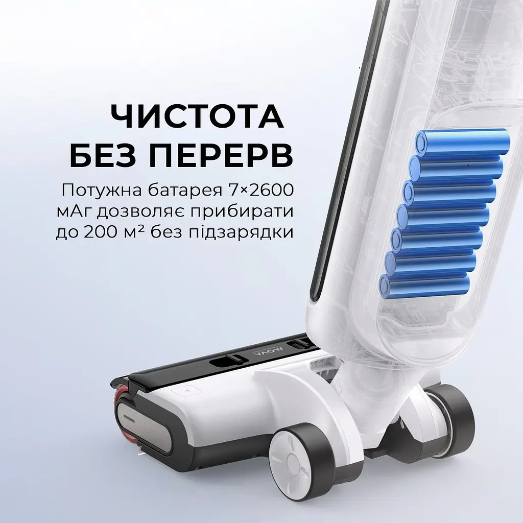 Вертикальный пылесос Mova K20 Pro (HMH21D) [141939] - фото 10