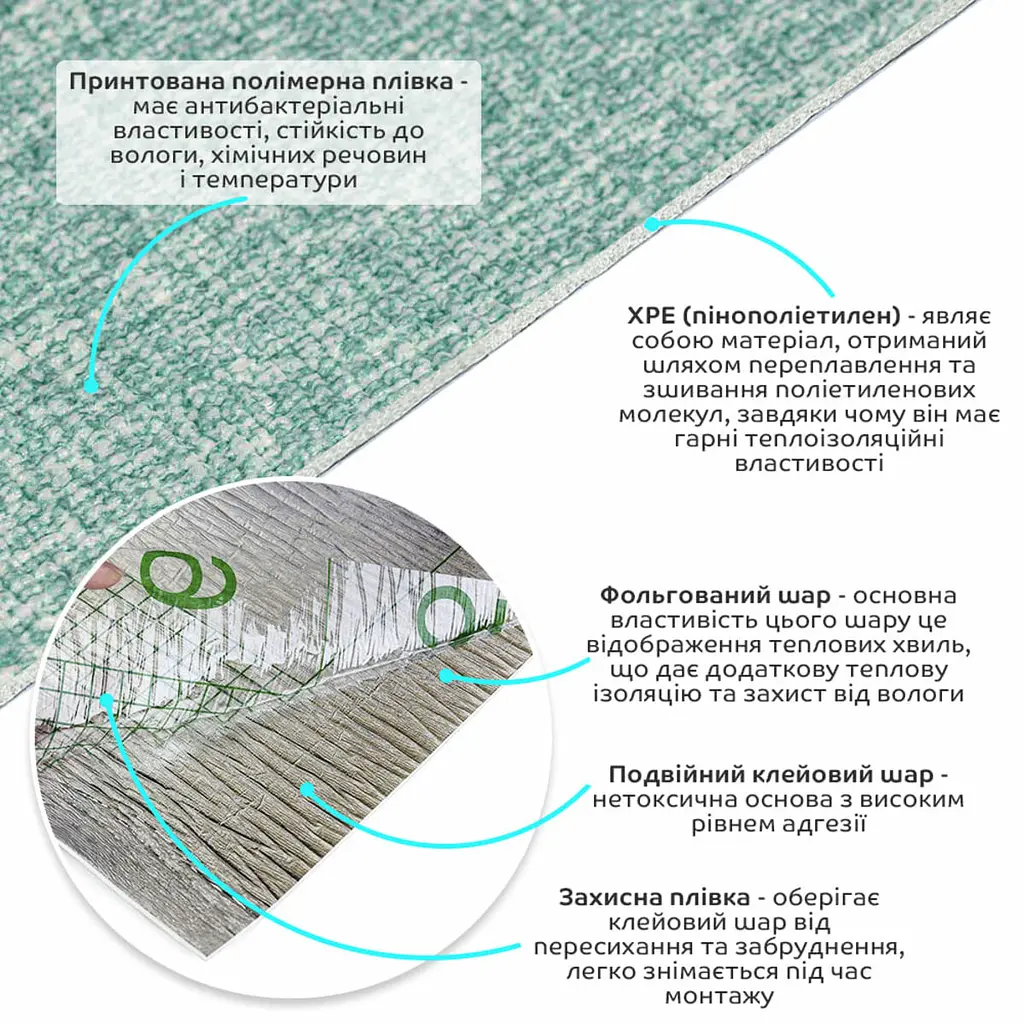 Шпалери самоклеючі 2800x500x2,5 мм YM-11 DEEP GREEN WHITE (D) SW-00002019 - фото 2