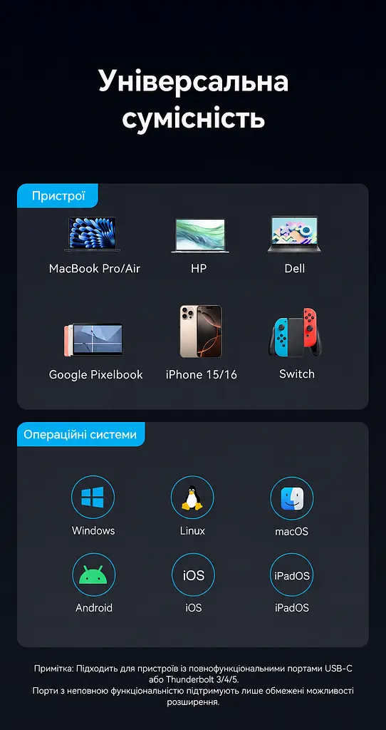 Док-станція Vention хаб 5-в-1 з підключенням USB-C вихід HDMI до 8K 30 Гц для даних 1 USB-C та 2 USB-A до 5 Гбіт/с вхід живлення USB-C PD до 100 Вт сірий (TQXHB) - фото 9