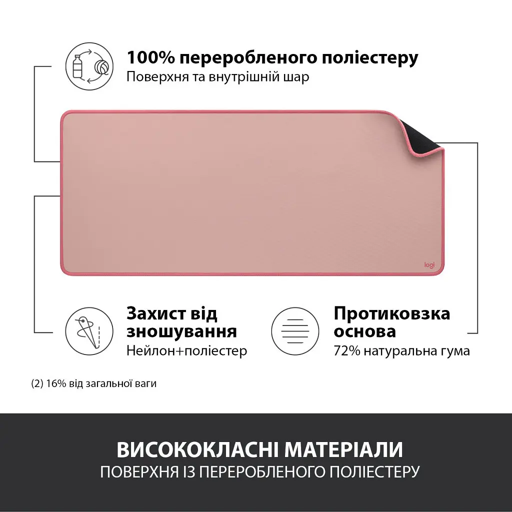 Килимок для мишки Logitech Desk Mat Studio Series Darker Rose (956-000053) - фото 4