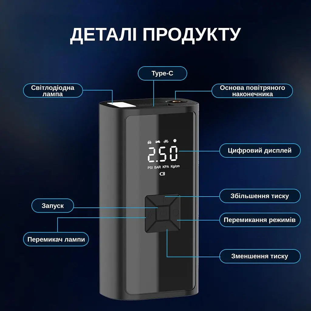 Портативный компрессор Yaoen 216-DC 150PSI 4500mAh (YPSB4515PB 4012) Черный - фото 3