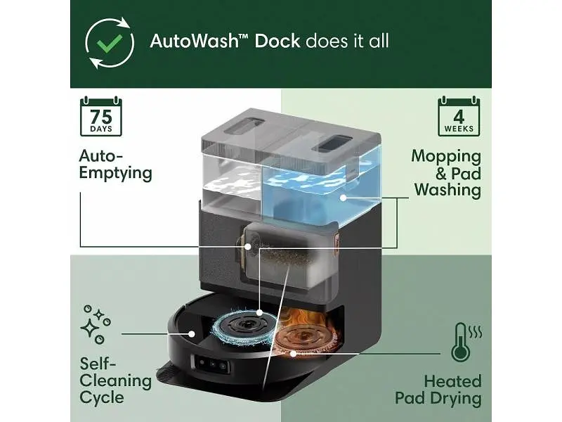 Робот пилосос iRobot Roomba Combo 505+ AutoWash dock Black (N185040) - фото 7