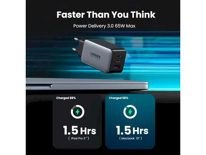 Мережевий зарядний пристрій UGREEN CD244 GaN X 65 W QC4.0 PD3.0 Black (10335) - фото 4