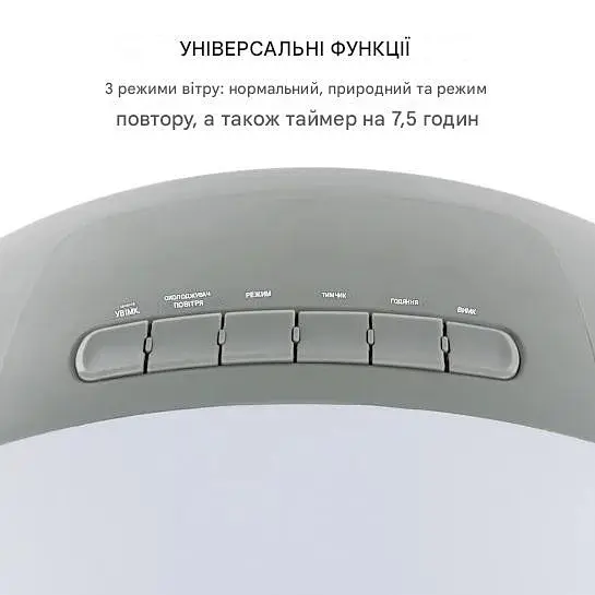 Охолоджувач повітря Klarstein Whirlwind 3-в-1 (10029327) - фото 2