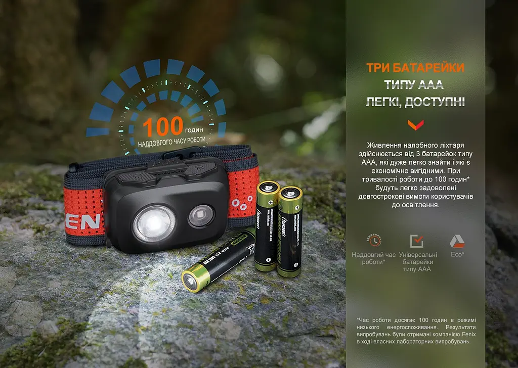 Ліхтар налобний Fenix HL16 AAA світло-зелений - фото 14