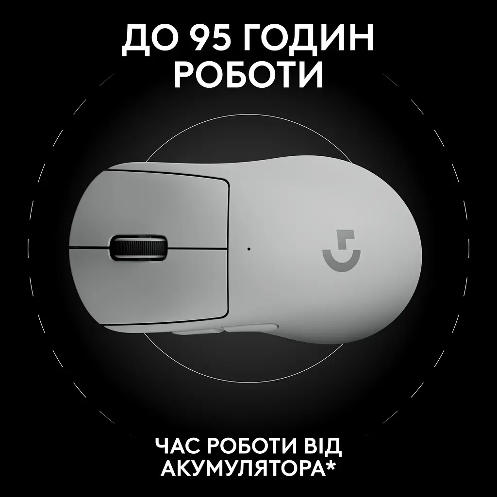 Мышь компьютерная Logitech Pro X Superlight 2 Dex White (910-007363, 910-007366) - фото 7