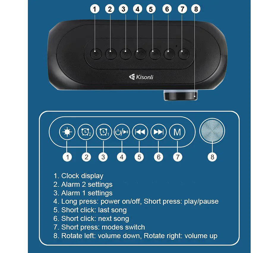 Портативная колонка, часы, будильник Kisonli LP2S Bluetooth 1200mAh 5Вт Black - фото 4