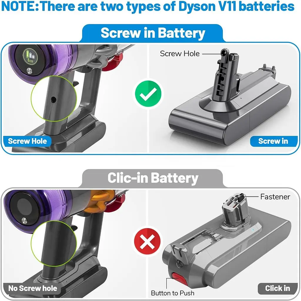 Змінний акумулятор 3900 мА·год для Dyson V11 SV14 - фото 6