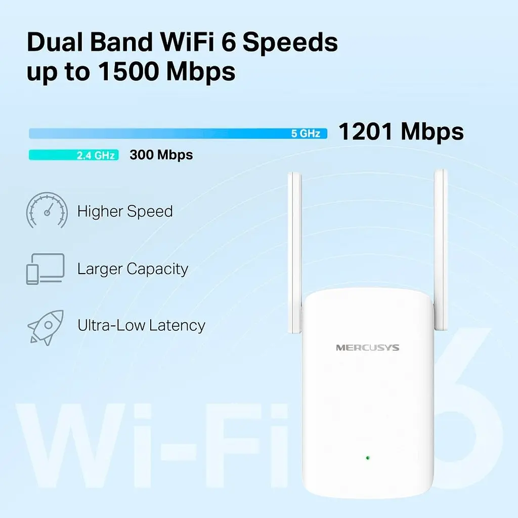 Ретранслятор Wi-Fi сигнала Mercusys ME60X [128287] - фото 4