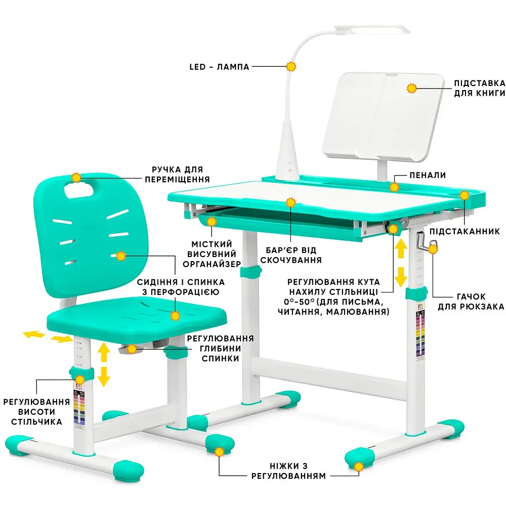 Комплект мебели Evo-kids Evo-17 Z Ergo: стул+стол+полка+лампа (арт. Evo-17 Z Ergo) - фото 3