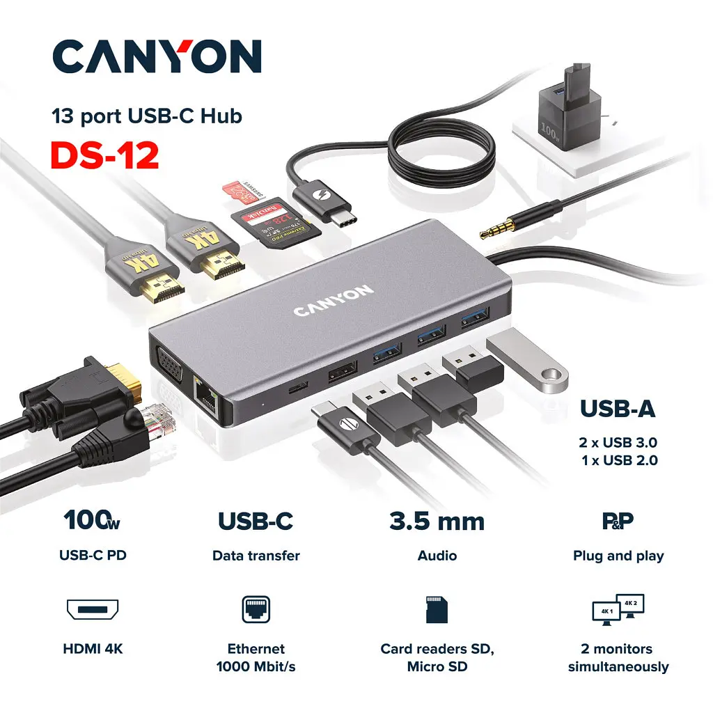 Порт-реплікатор Canyon DS-12, 13 in 1 USB-C hub, 2*HDMI, Gigabit Ethernet, VGA, 3*USB3.0, PD/100W, 3.5mm audio jack (CNS-TDS12) - фото 2