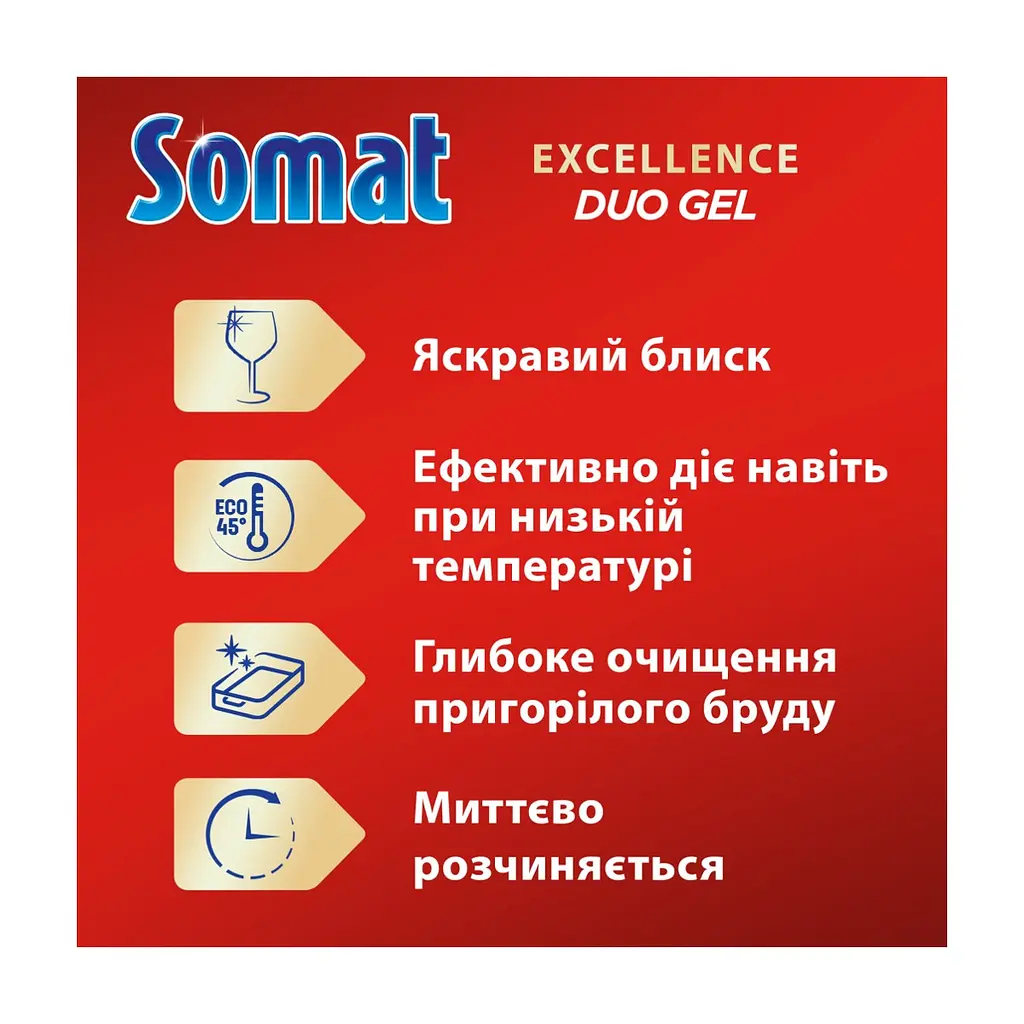Гель для миття посуду в посудомийці Somat Exellence Duo Gel Антижир 684 мл + 684 мл (9000101819199) - фото 6