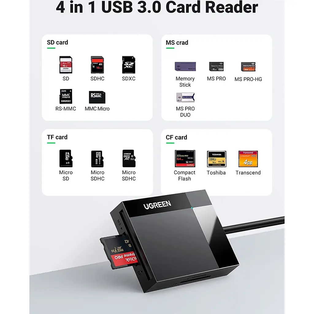 Зчитувач флеш-карт USB 3.0 All-in-One 0.5m Card Reader Ugreen (30333) - фото 2