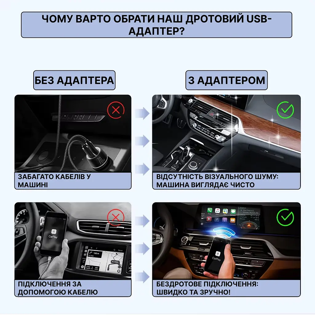 Бездротовий USB Адаптер XUDA 2в1 для автомобіля Apple CarPlay і Android Auto, WiFi 5G, Bluetooth 5.0 - фото 10