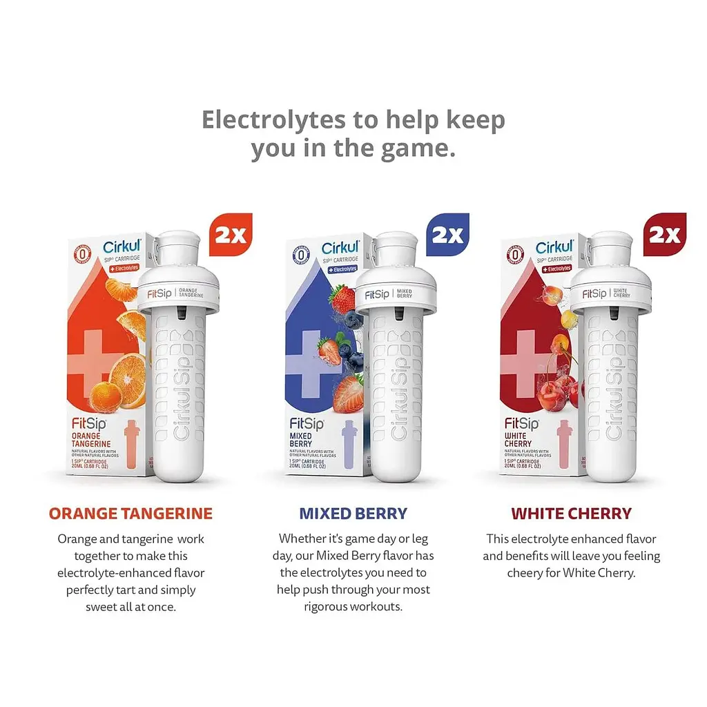 Набір картриджів для напоїв Cirkul FitSip Electrolytes Flavor Water Variety Pack 6 шт - фото 4