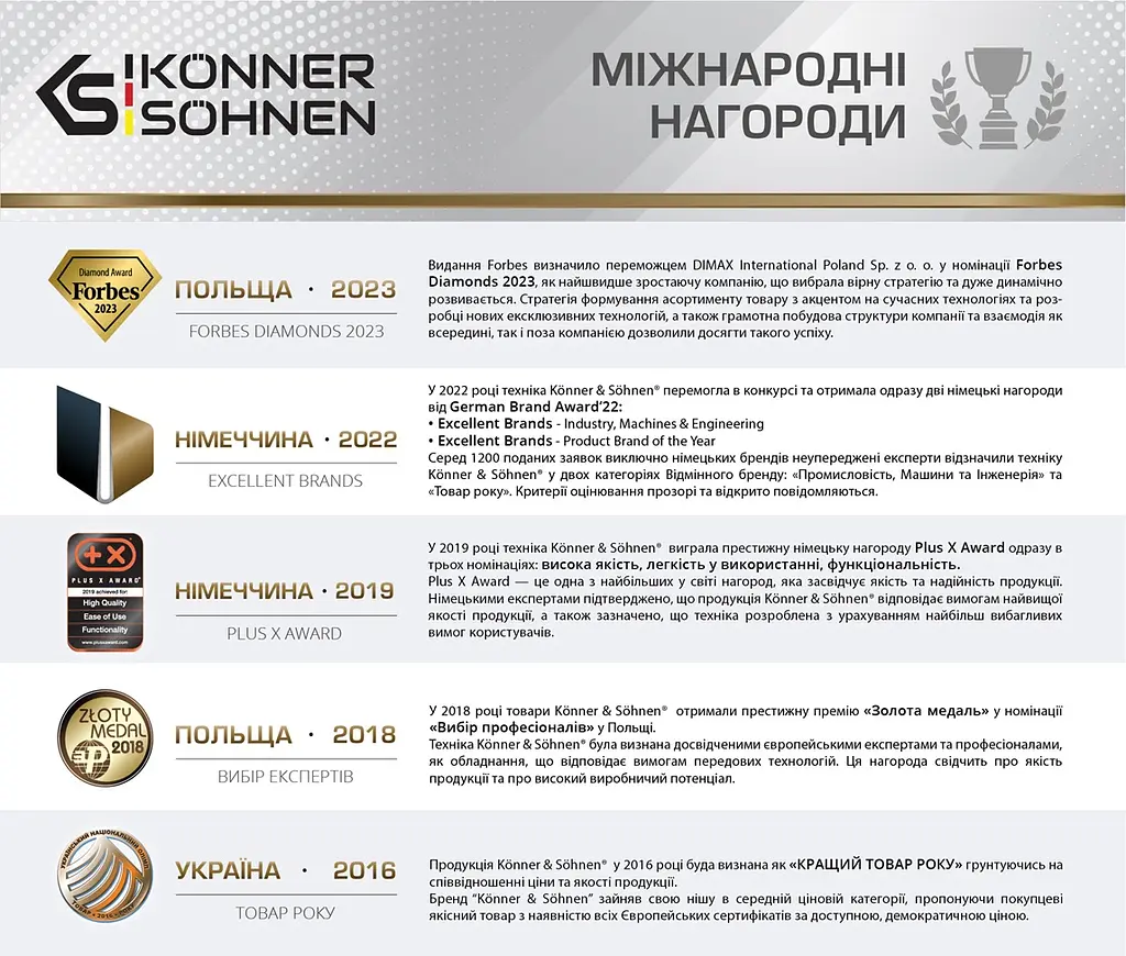 Konner & Sohnen Генератор бензиновий KS 3000, 230В, 3кВт, ручний запуск, 41.5кг - фото 8