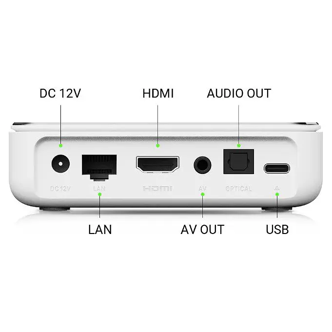 Приставка Homatics Android 11 Smart TV Box BoxR 4K Plus 4/32Гб - фото 4