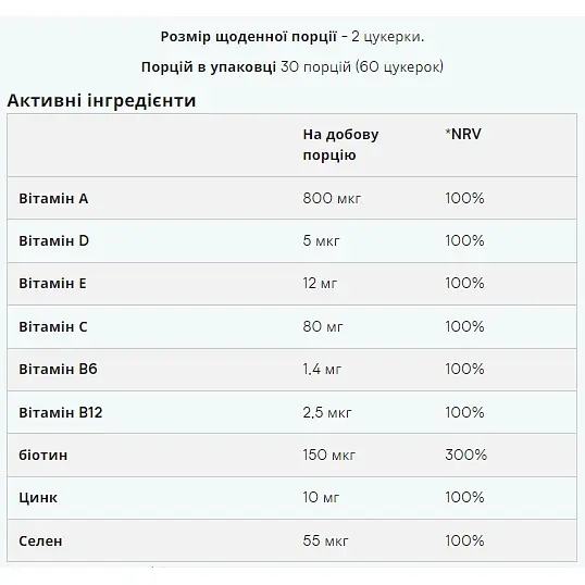 Комплекс вітамінів та мінералів Myprotein Hair Skin and Nails Gummies Blueberry 60 цукерок - фото 2