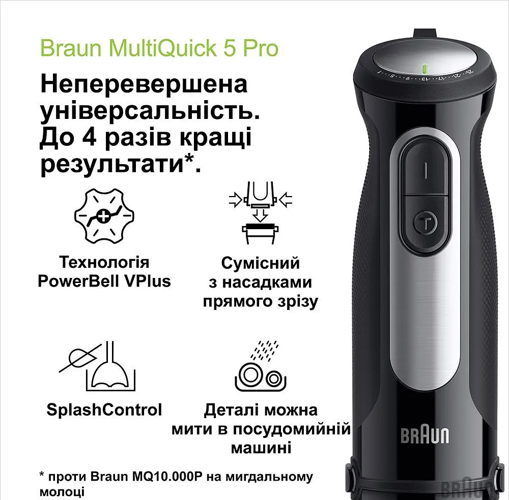 Блендер Braun MQ 55755 MBK - фото 5