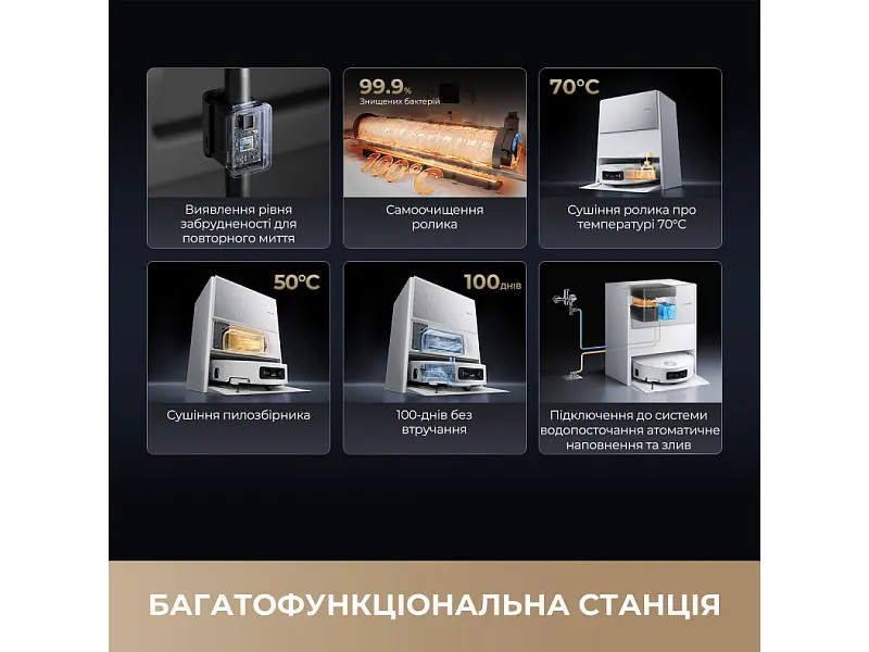 Робот-пилосос з вологим прибиранням Dreame Aqua 10 Ultra Roller Complete Black (RLH71DE-1-bl) - фото 2
