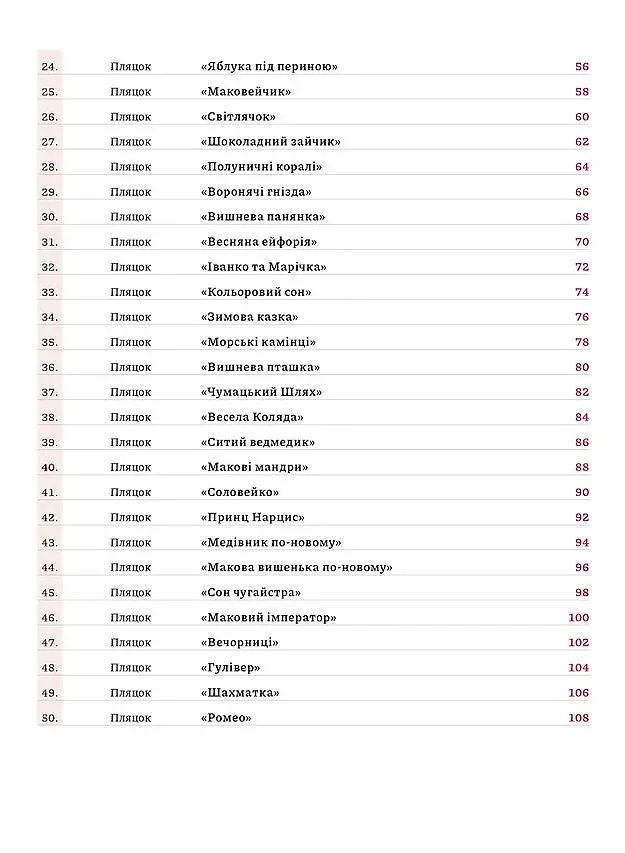 Нові святкові пляцки - фото 4