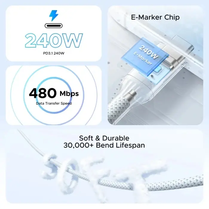 Кабель USB 3.1 Type-C M-M, 2 м, 240 W (5 A)синій, L 534 UGREEN - фото 4