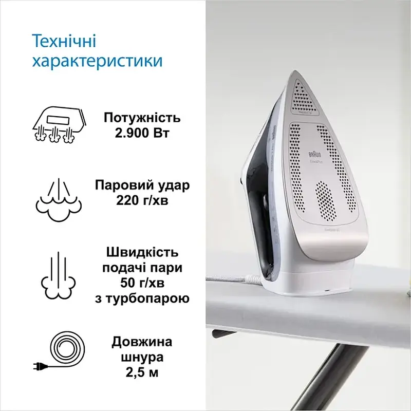 Праска BRAUN SI 7149WB - фото 6