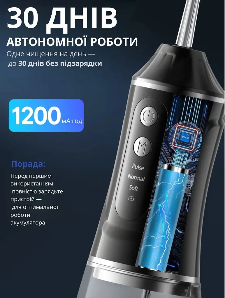 Бездротовий іригатор для порожнини рота - фото 10
