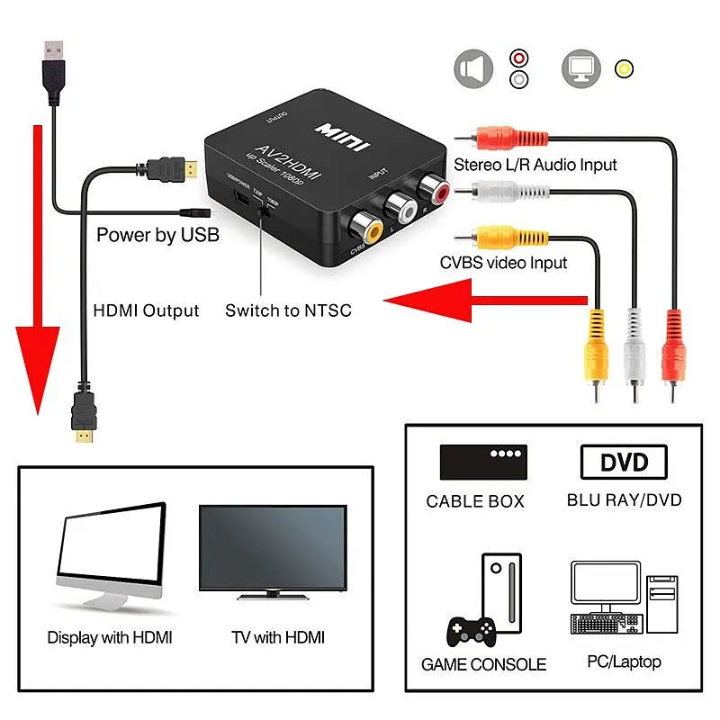 AV to HDMI конвертер відеосигналу + аудіо Full HD 1080P Felkin AV2HDMI (100123) - фото 5
