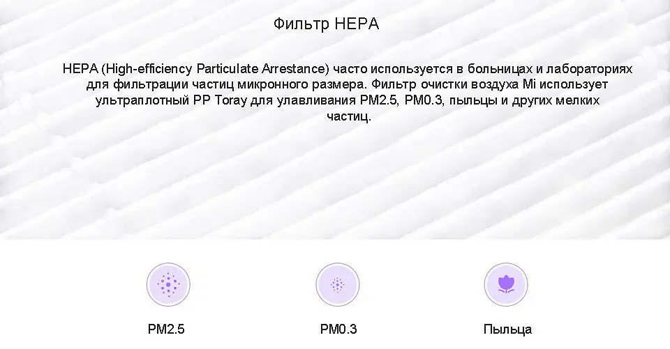 Фільтр для очищувача повітря No Brand Mi Air Purifier M2R-FLP Antibacterial з RFID - фото 7