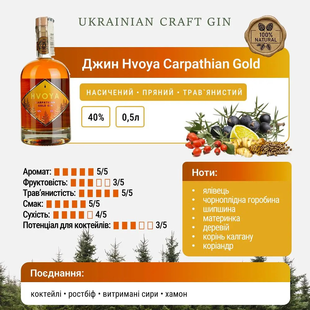 Джин HVOYA Carpathian Gold 40% 0.5 л - фото 5