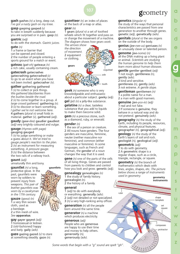 Illustrated English Dictionary (updated edition) - фото 7