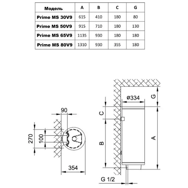Бойлер электрический накопительный Tiki TGR 50 S Prime MS 50 V9 - фото 7