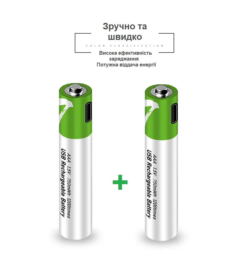 Акумулятори SMARTOOOLS AAA 1.5V Li-ion Type-C, 750 mWh, швидка зарядка 1 год, 2 шт + кабель - фото 3